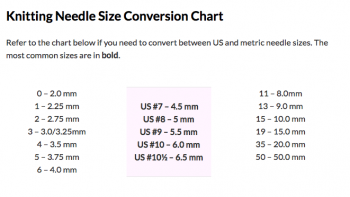 Knitting Needle Size Conversion Chart - Standard/Metric
